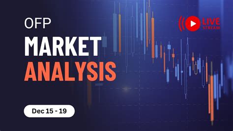 global trends
