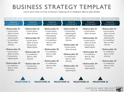 business strategy